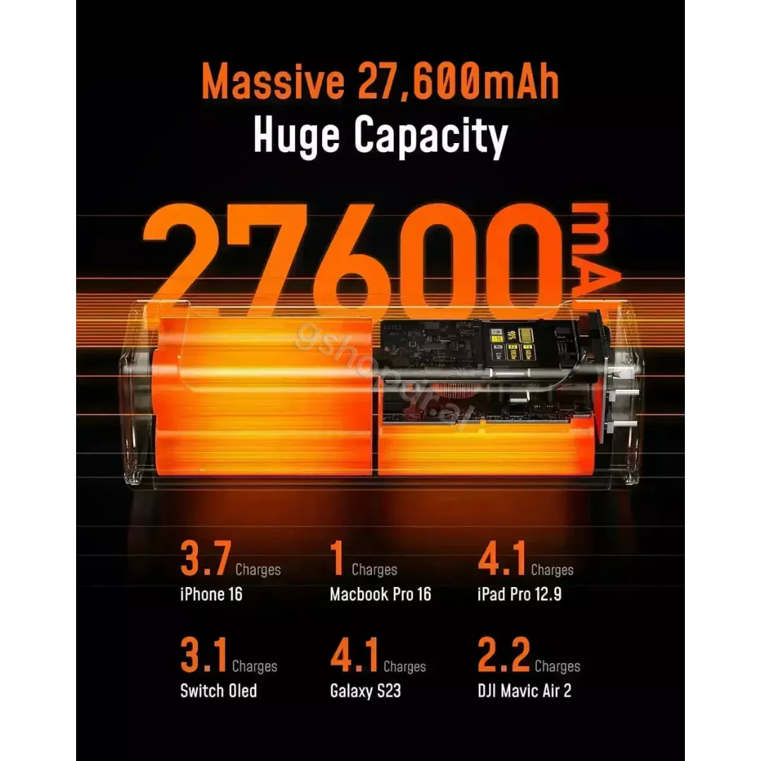 Power Bank AOHI 240W 27,600mAh cmimi