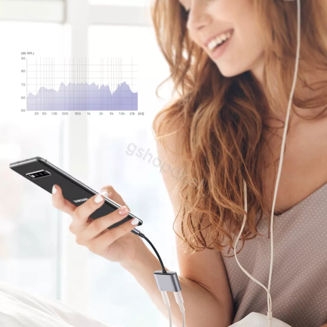 Adapter Audio USB-C ne AUX dhe USB-C Ugreen CM231 cmimi Durres