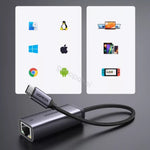 Adapter Rrjeti nga USB-C ne RJ45 Ugreen CM483 cmimi tirane