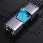 Adapter Rrjeti nga USB-C ne RJ45 Ugreen CM483 gshopdr.al