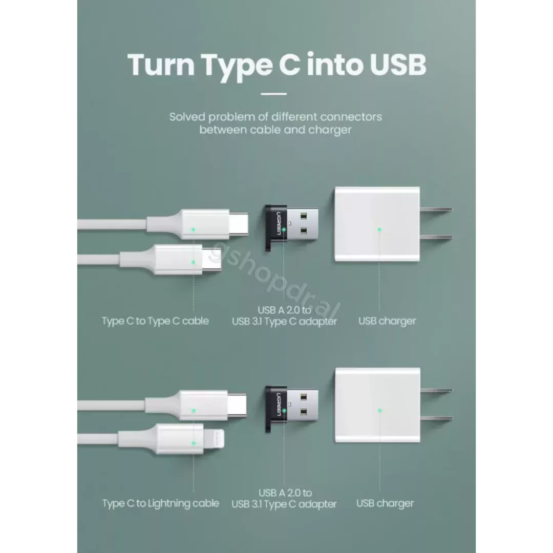 Adapter USB-A (M) ne USB-C (F) Ugreen US280 price durres