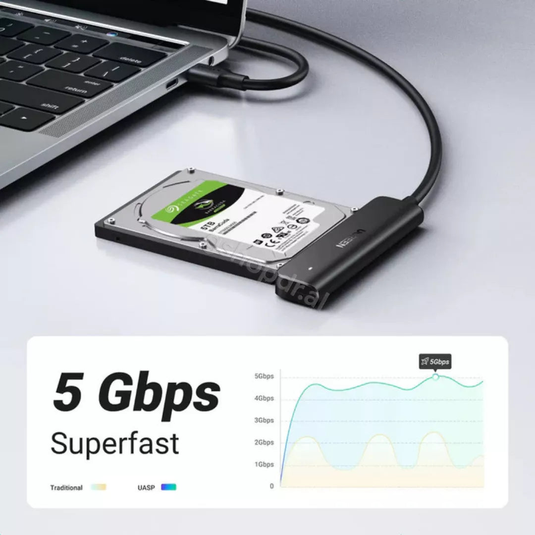 Adapter per SSDHDD 2.5 SATA ne USB-C 3.0 Ugreen 70610 cmimi Durres