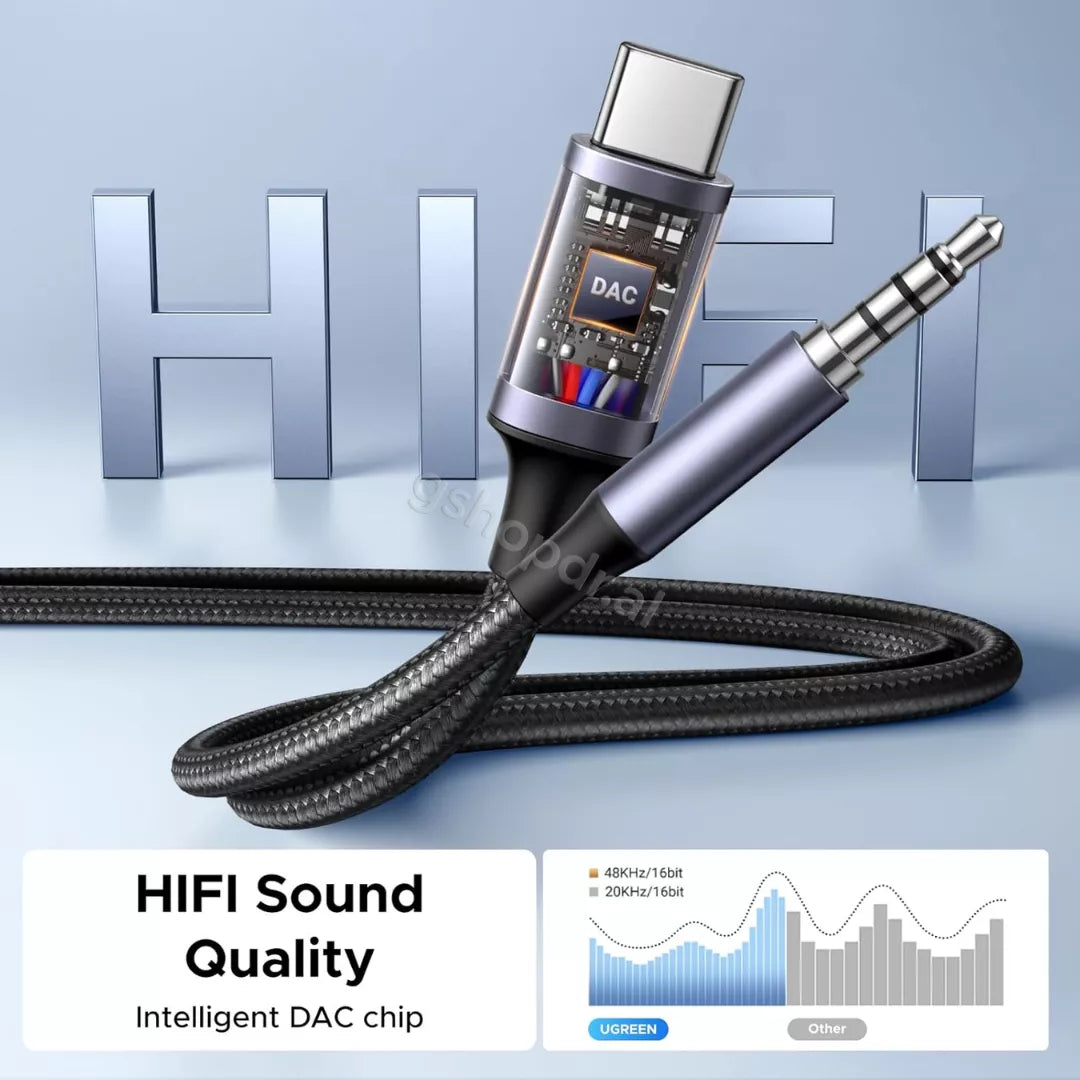 Adaptor Audio 2 ne 1 Ugreen CM772