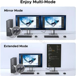 Adaptor DisplayPort ne HDMI 4K 2 cope Ugreen DP130 cmimi Durres