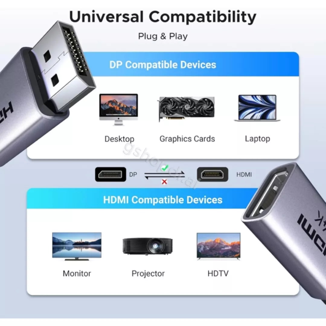 Adaptor DisplayPort ne HDMI 4K 2 cope Ugreen DP130 price