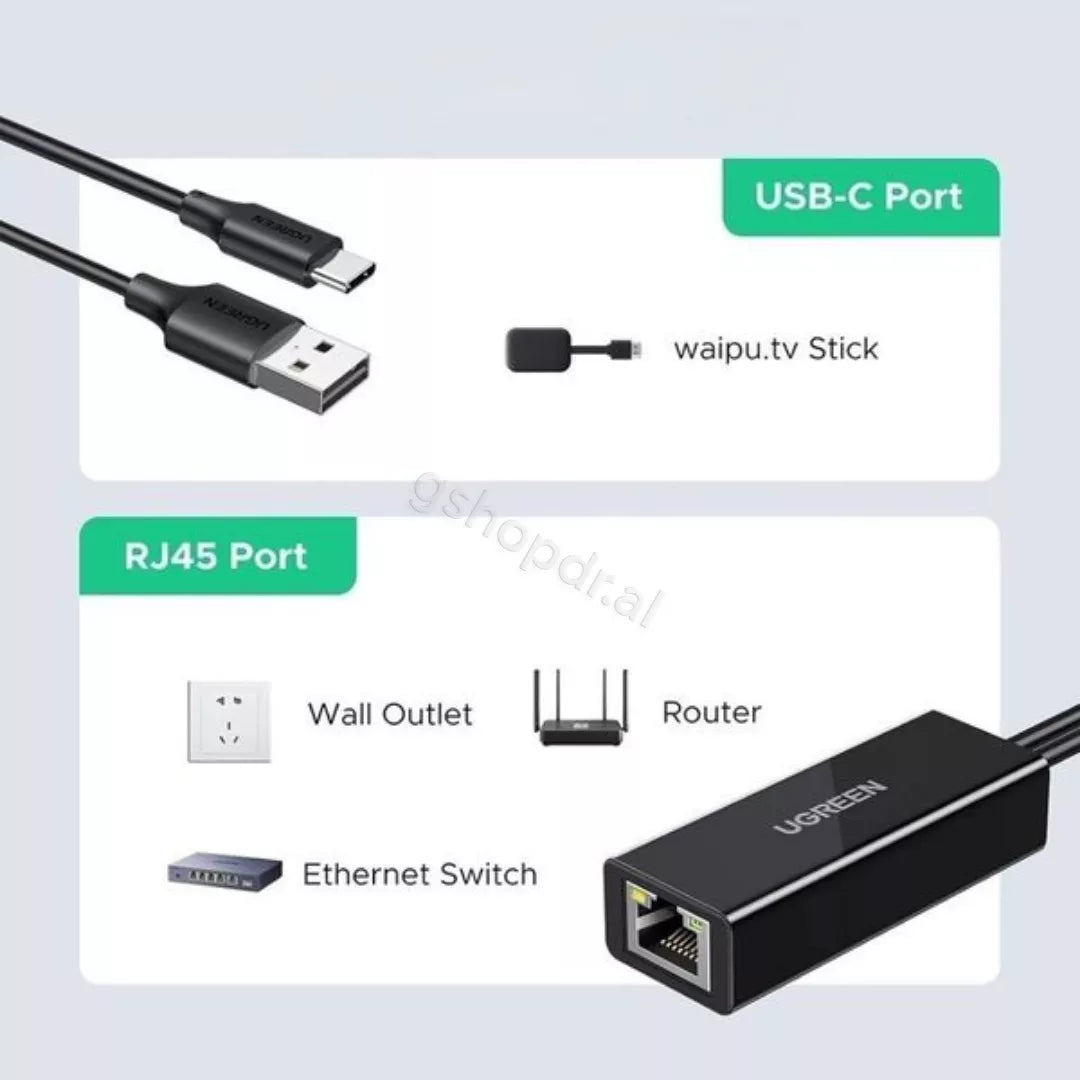 Adaptor Ethernet USB-C ne RJ45 100Mbps Ugreen CR110