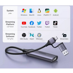 Adaptor Kabell nga HDMI ne USB-A & USB-C Ugreen CM716 cmimi tirane
