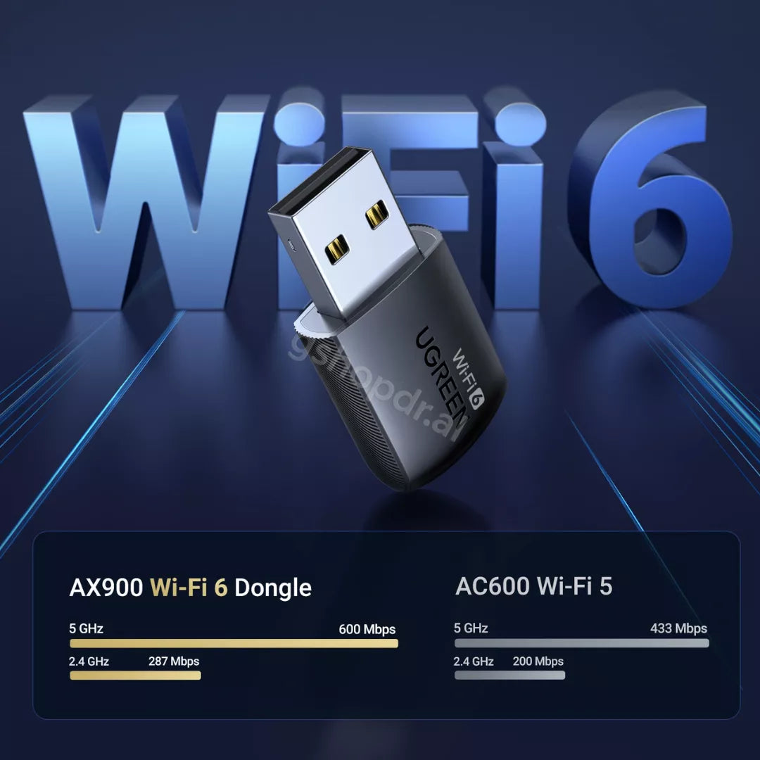 Adaptor Wireless UGREEN AX900 Wi-Fi 6 