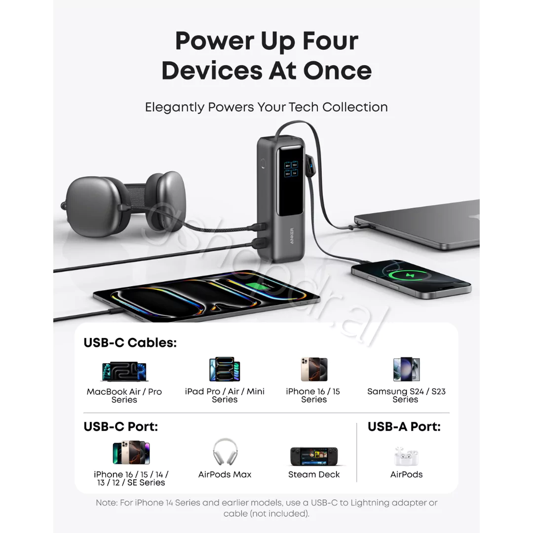 Power Bank per Laptop 25000mah, 165W Anker