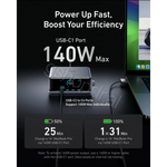 Karikues Anker 250W