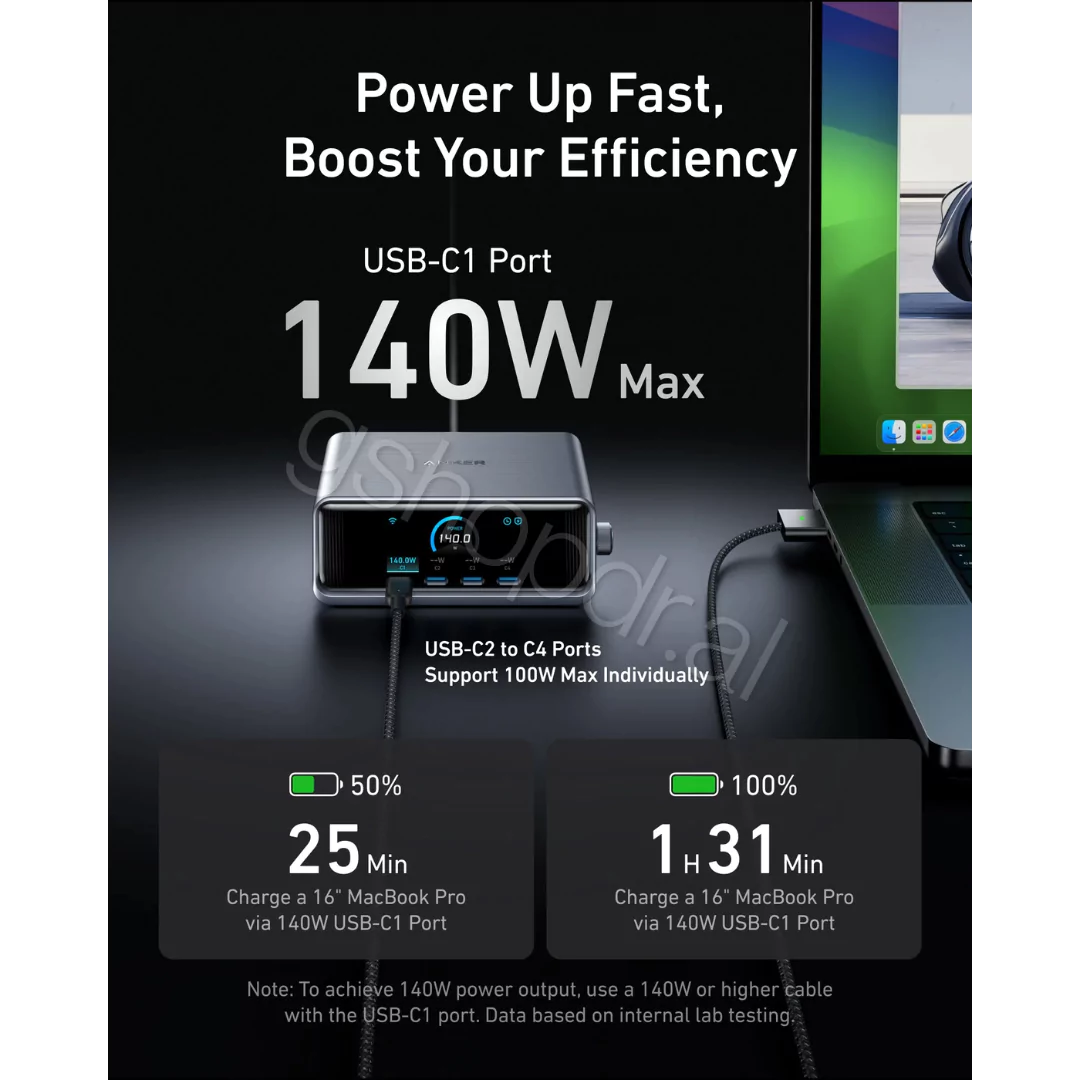 Karikues Anker 250W