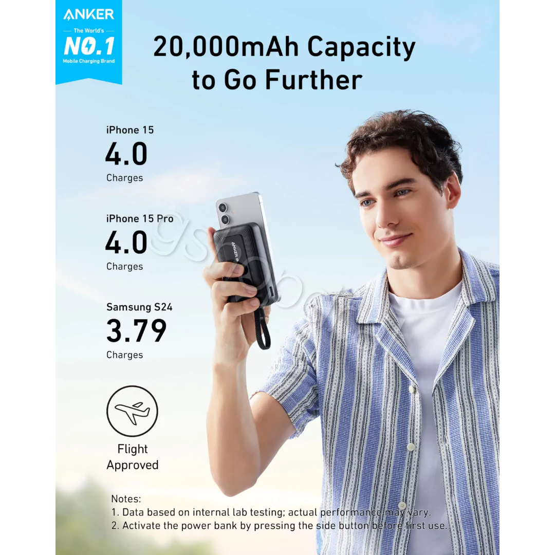 Bateri e Jashtme Anker Zolo (10K, 30W) GShop
