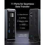 Anker Prime Charging Docking Station (14-in-1, Dual Display, 160W)