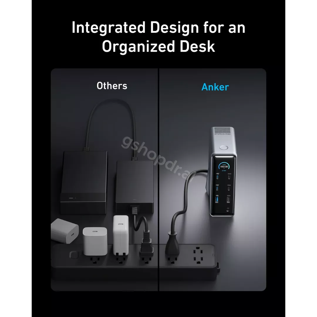 Anker Prime Charging Docking Station (14-in-1, Dual Display, 160W)