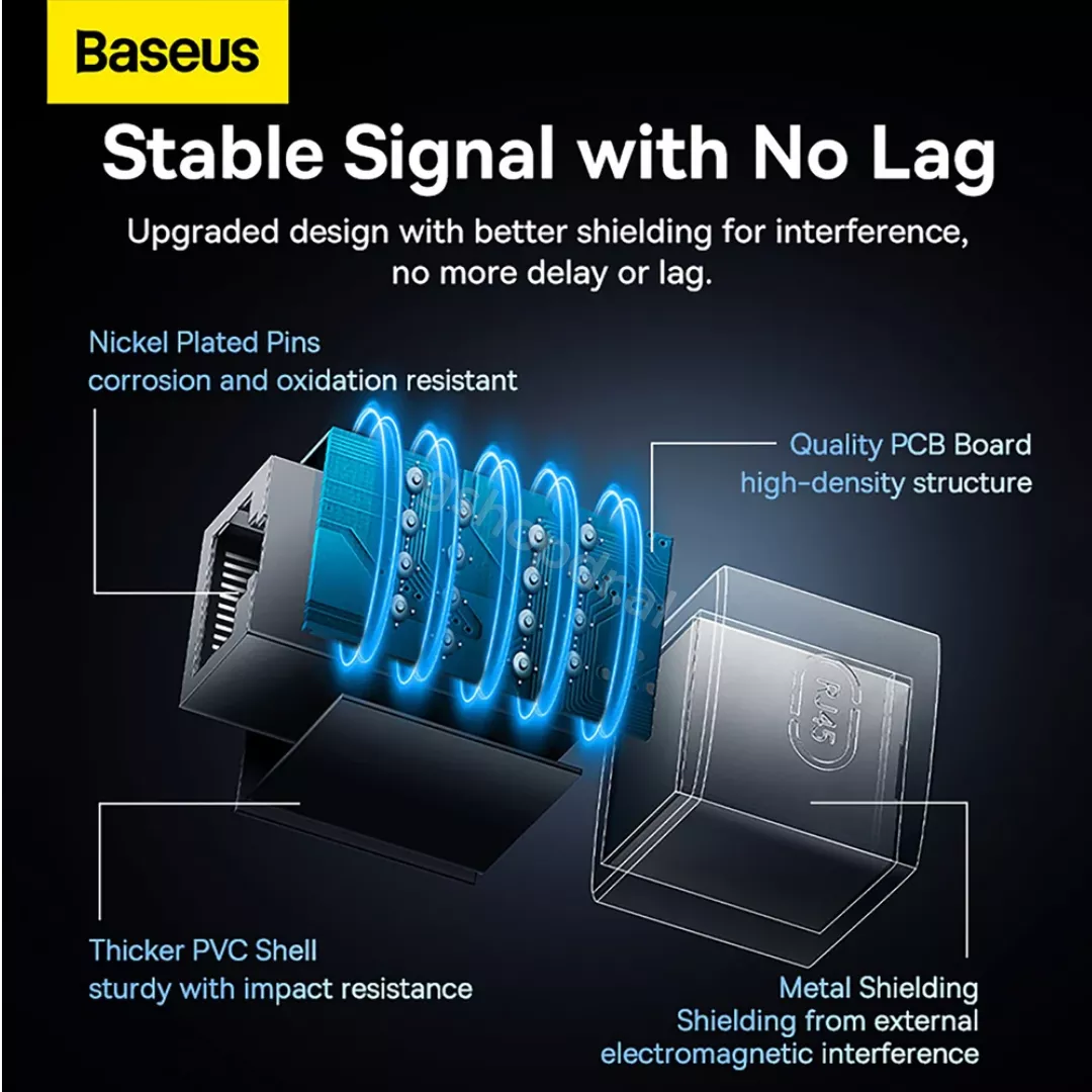 Baseus AirJoy Series Network Cable Connector BS-OH120 cmimi durres