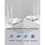 HD Wireless Extender 4K@30Hz 200m cmimi