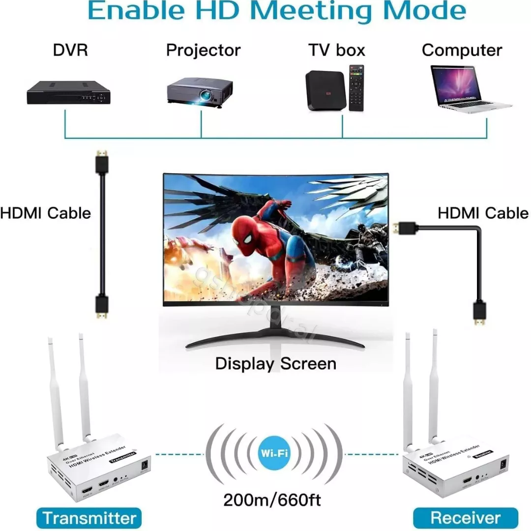 HD Wireless Extender 4K@30Hz 200m cmimi Durres