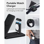 Set Powebank ESR cmimi