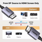 Kabllo 35842 UGREEN DisplayPort në HDMI 4K 2m DP125