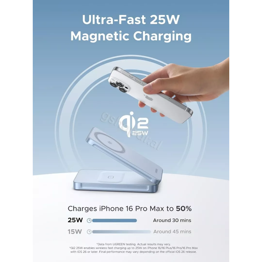 Karikues Magnetik Wireless Ugreen 25W Qi2 MagFlow 2-in-1  W756 – 55963 price