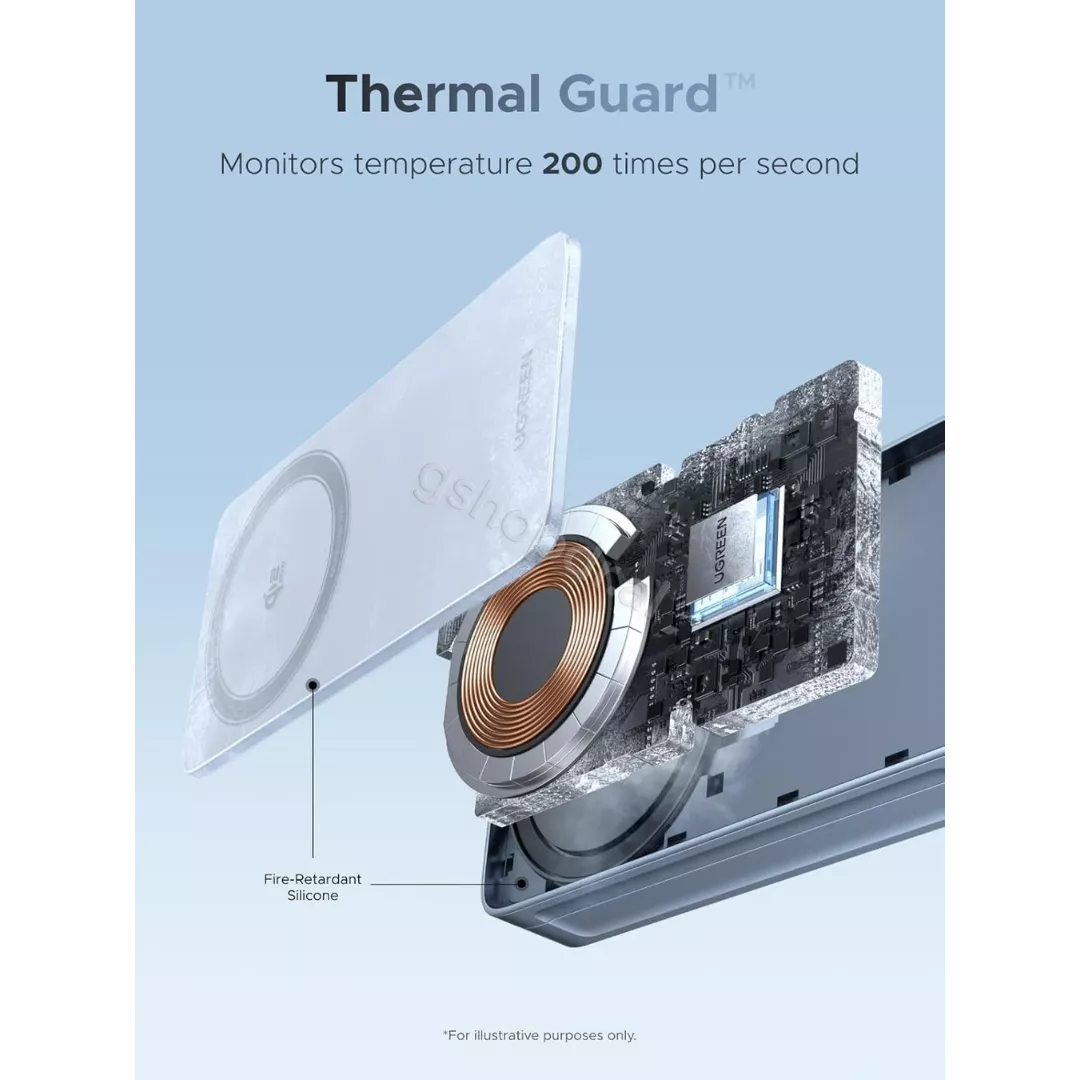 Karikues Magnetik Wireless Ugreen 25W Qi2 MagFlow 2-in-1  W756 – 55963 durres