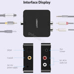 Konvertues Audio nga Dixhital ne Analog Ugreen 30523 cmimi Tirane