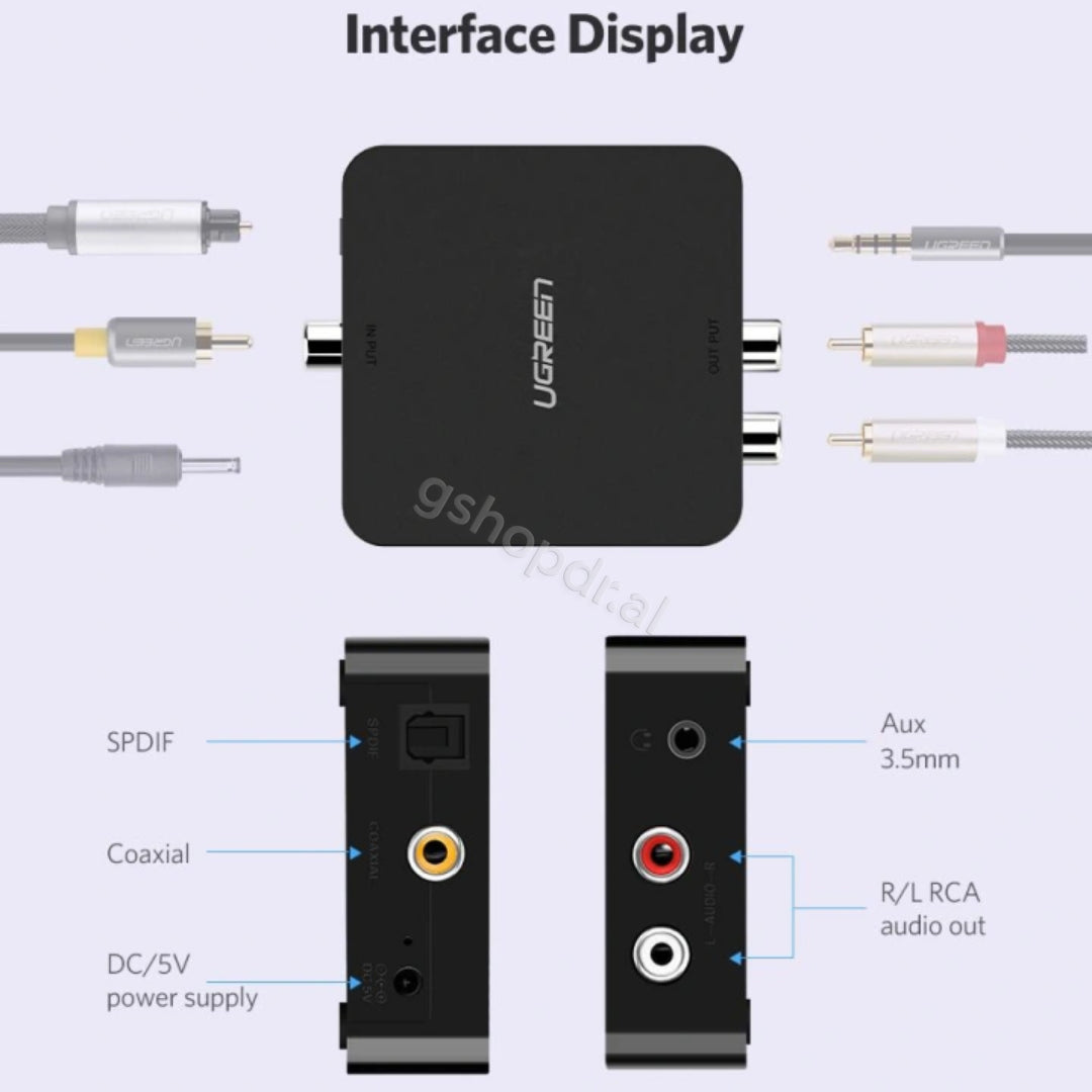 Konvertues Audio nga Dixhital ne Analog Ugreen 30523 cmimi Tirane