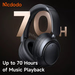 Kufje Mcdodo HP140 price