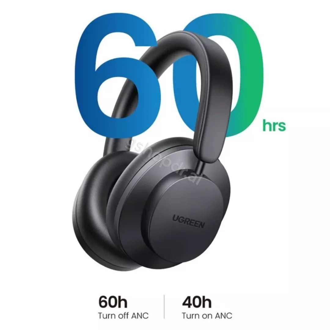 Kufje Ugreen HiTune Max 3