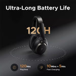Kufje Ugreen Studio Pro Max6 price durres