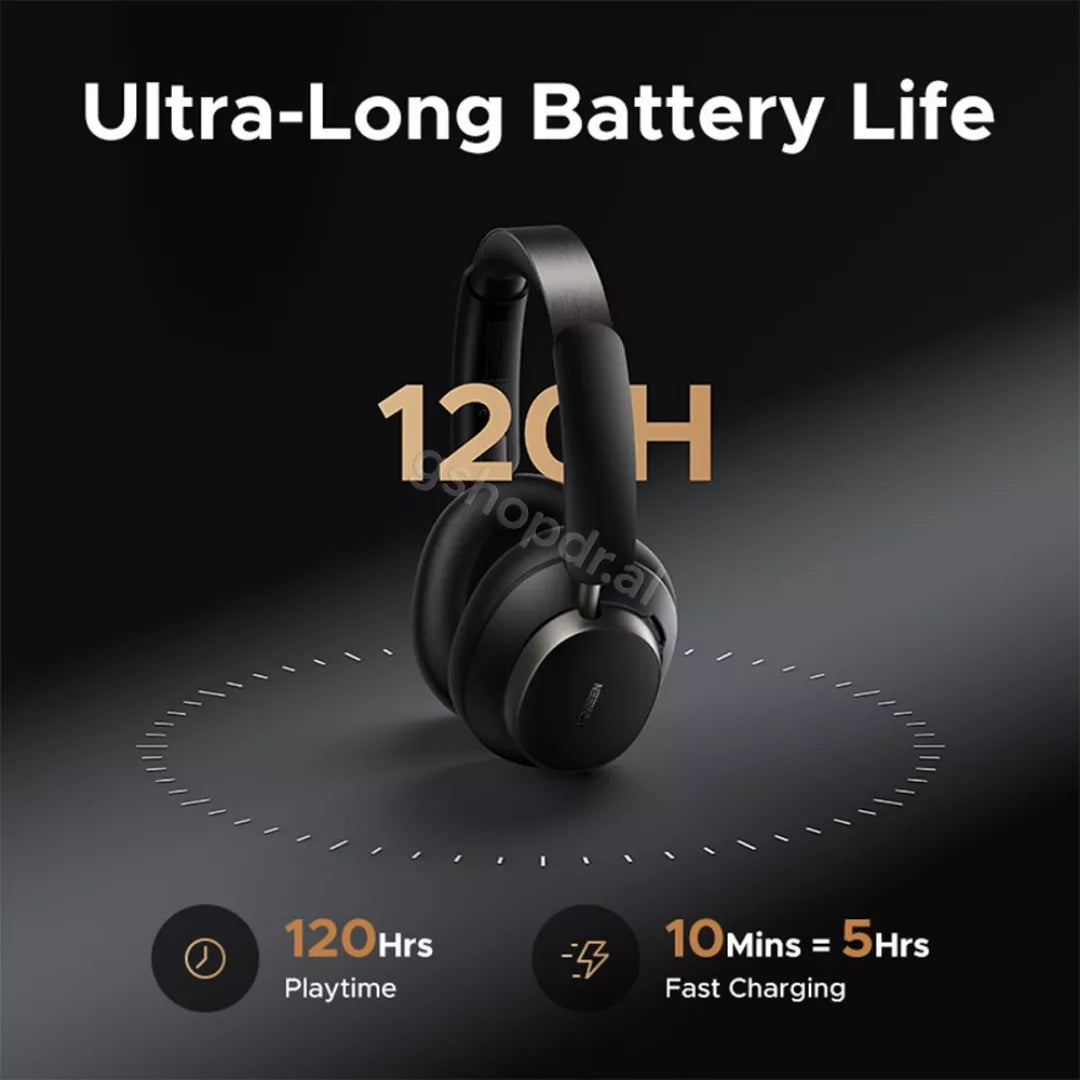 Kufje Ugreen Studio Pro Max6 price durres