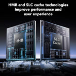 Lexar® NQ780 M.2 2280 PCIe Gen 4×4 NVMe SSD 1TB Tirane