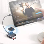 Lexues Kartash USB-C ne SDTF + USB 2.0 Ugreen CM387 cmimi