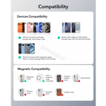 Magnetic Wallet ESR (HaloLock) cmimi