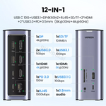 Multifunction Docking Station Pro Ugreen 12ne1 Type-C  CM555 – 90325 gshopdr.al