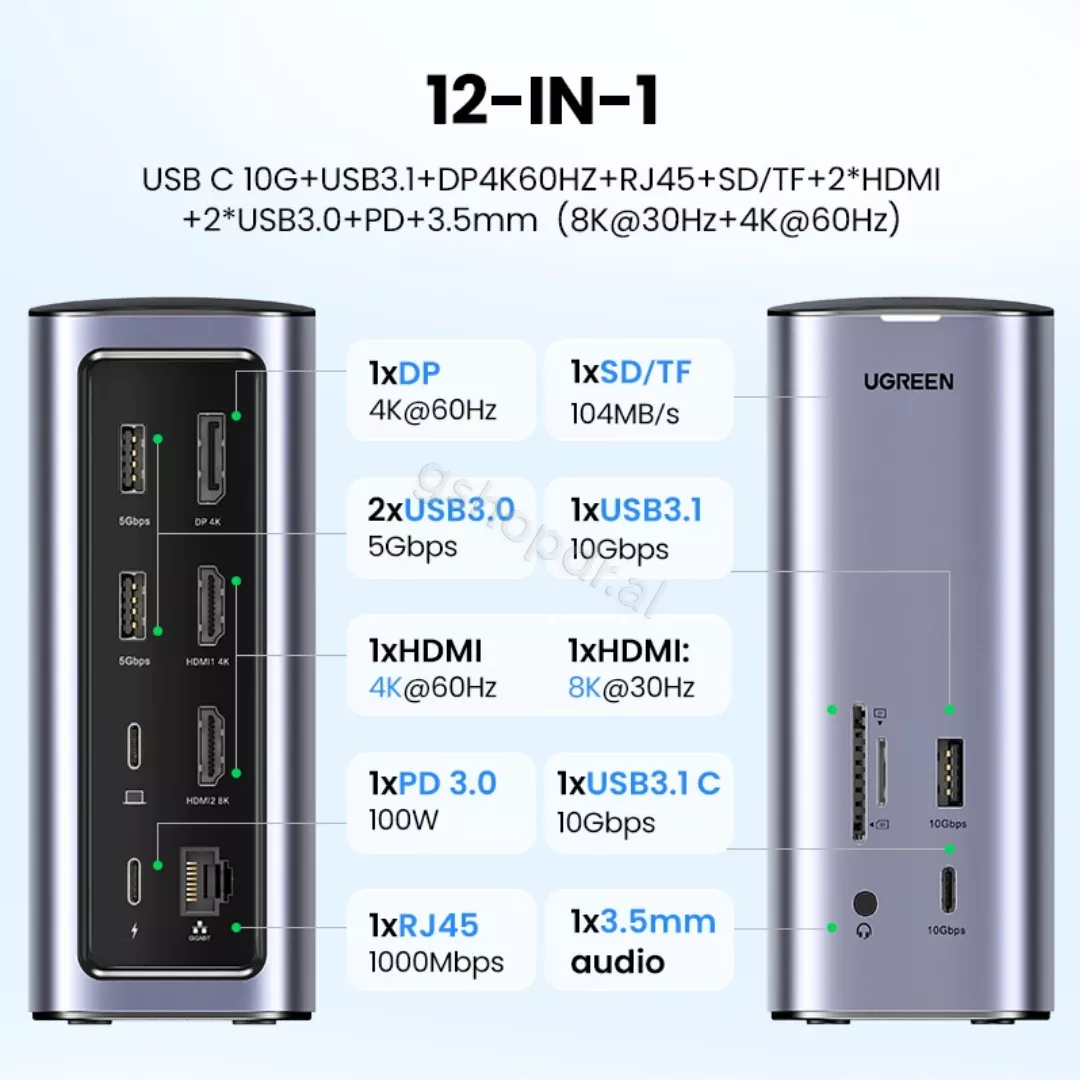 Multifunction Docking Station Pro Ugreen 12ne1 Type-C  CM555 – 90325 gshopdr.al
