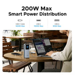 Power Bank Ugreen 25000mAh – 200W Nexode Pro PB728 – 75702B cmimi