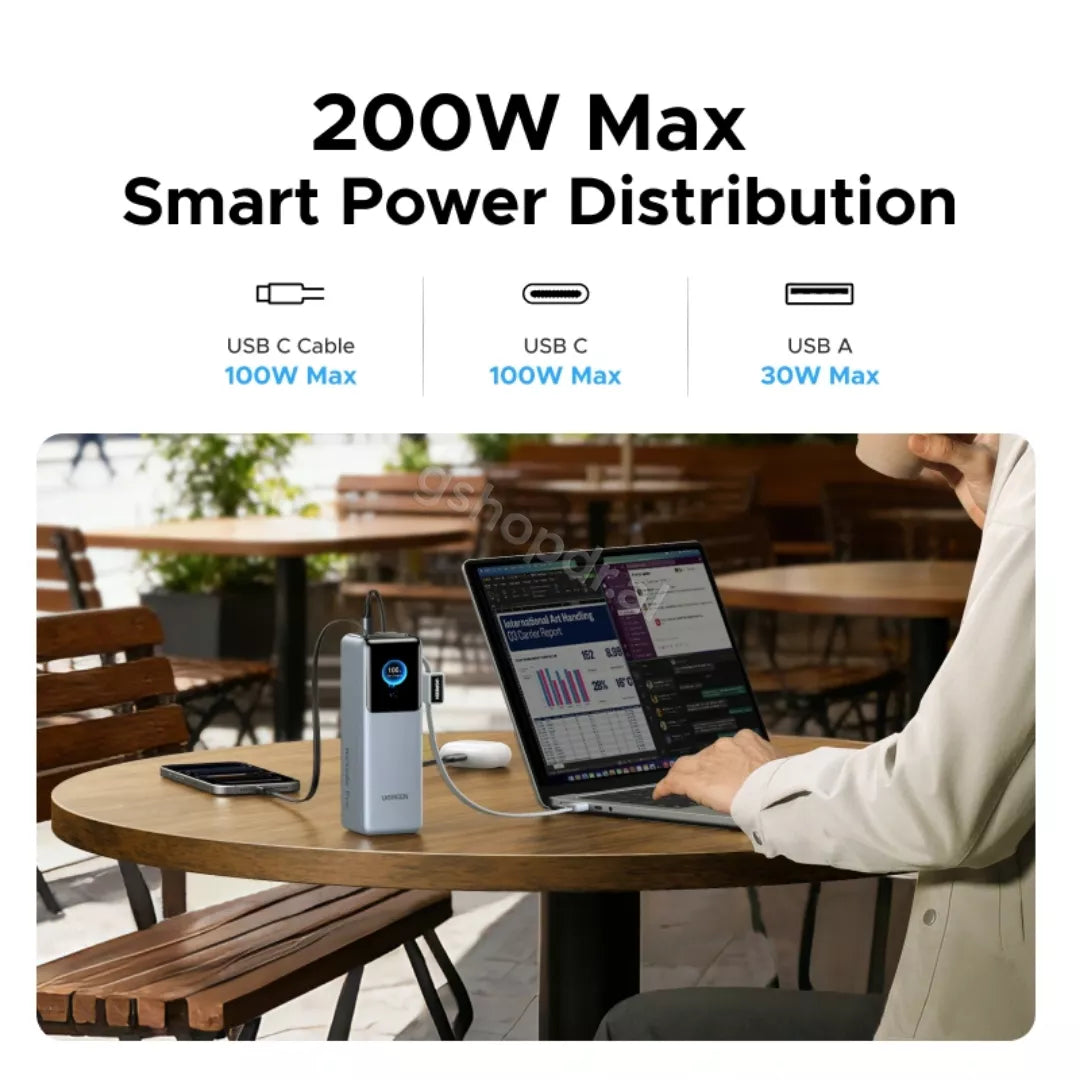 Power Bank Ugreen 25000mAh – 200W Nexode Pro PB728 – 75702B cmimi