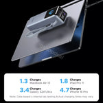 Power Bank Ugreen 25000mAh – 200W Nexode Pro PB728 – 75702B Cmimi tirane