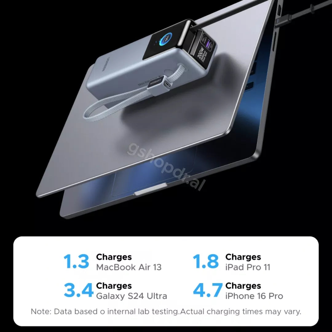 Power Bank Ugreen 25000mAh – 200W Nexode Pro PB728 – 75702B Cmimi tirane