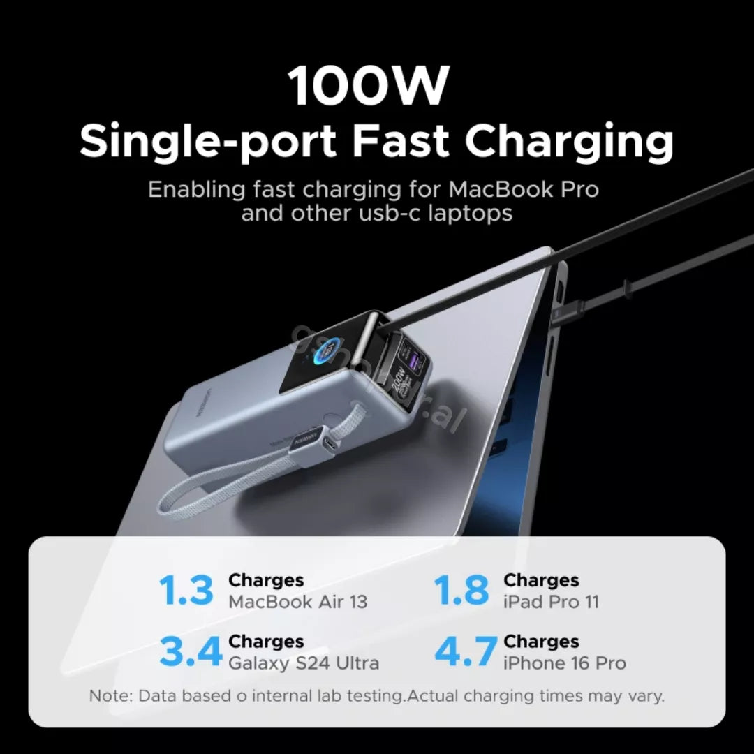 Power Bank Ugreen 200W PB728 tirane