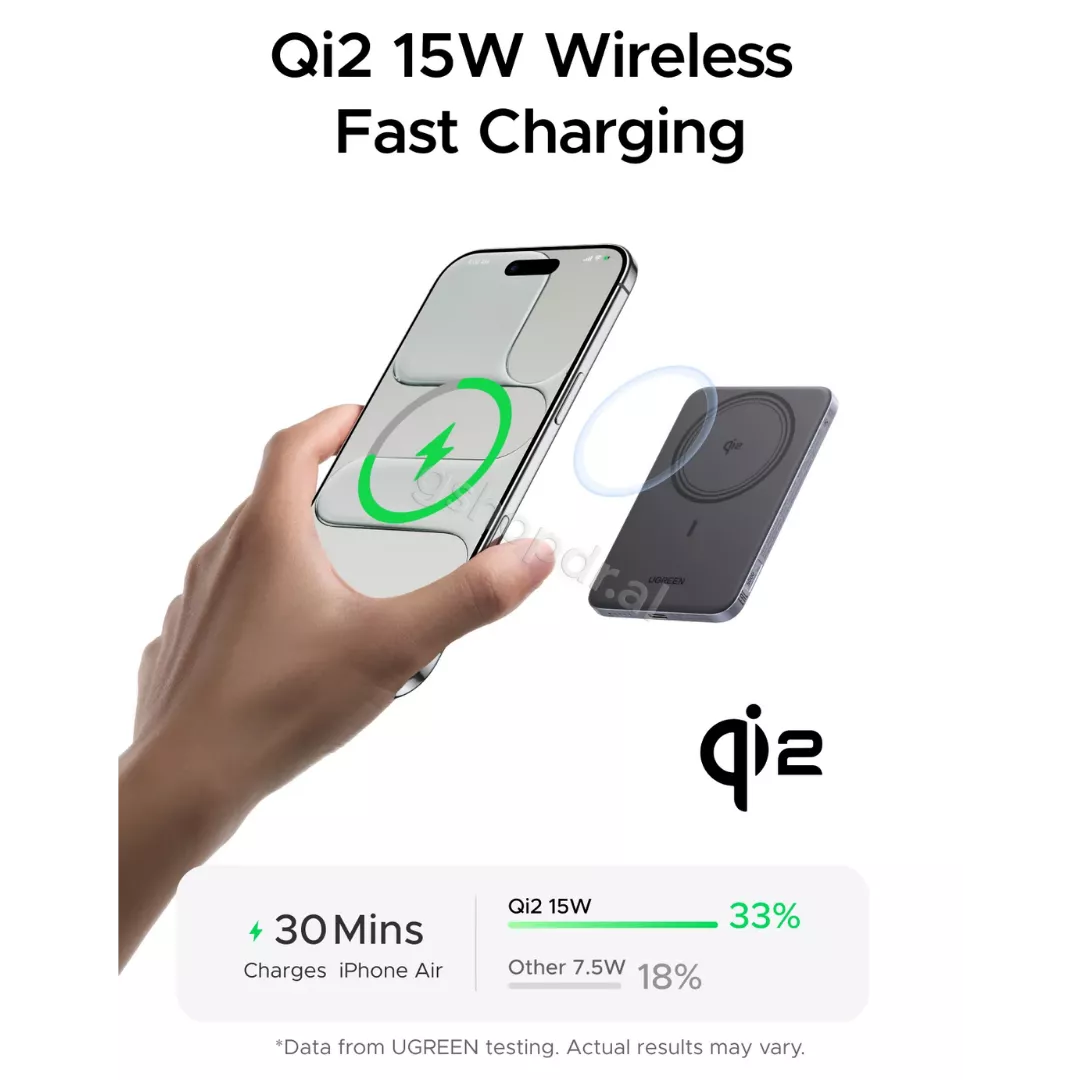 Power Bank Ugreen MagFlow Air Magnetic 5000mAh 20W PB580 - 75984B cmimi