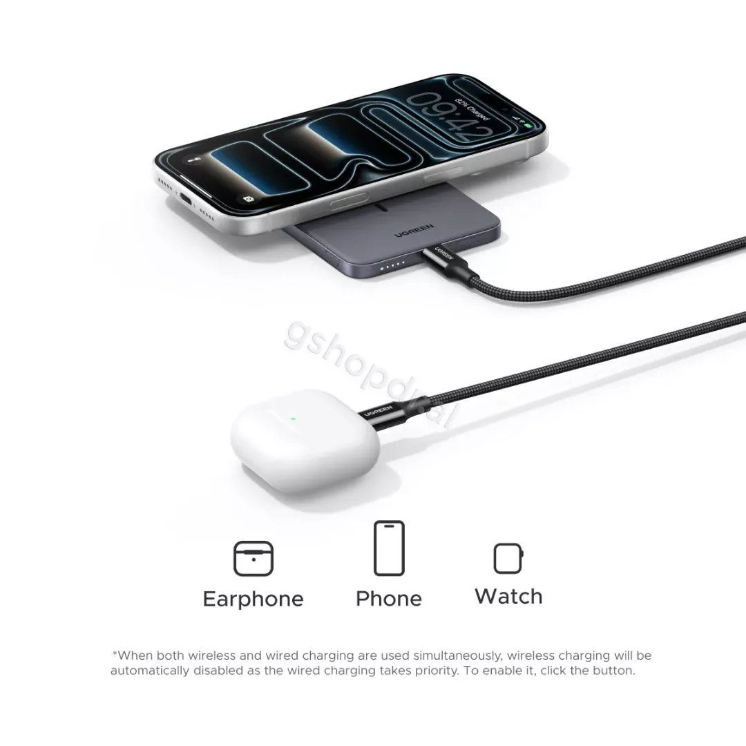 Power Bank Ugreen MagFlow Air Magnetic PB580 - 75984B cmimi