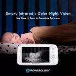 Powerology Monitor & App Baby Camera SM03