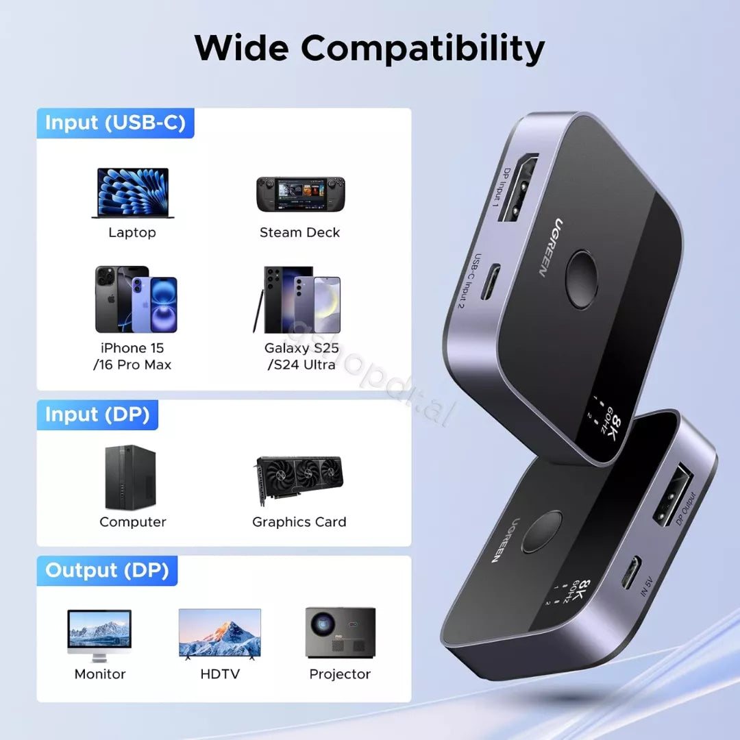Switch 2 Ne 1 DisplayPort Ne USB-C Ugreen AW701 65878 cmimi durres