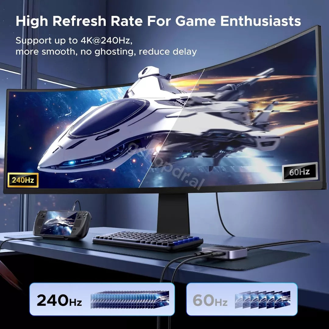 Switch 2 Ne 1 DisplayPort Ne USB-C Ugreen AW701 65878 ne shitje durres