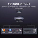 Switch PoE Gigabit Ethernet me 6 Porta LAN Ugreen CM741 cmimi