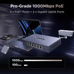 Switch PoE Gigabit Ethernet me 6 Porta LAN Ugreen CM741 Durres