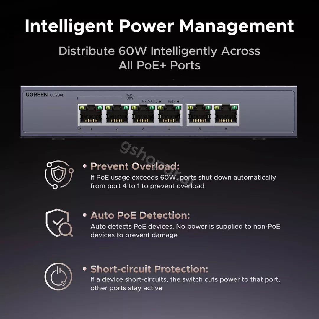 Switch PoE Gigabit Ethernet me 6 Porta LAN Ugreen CM741 Tirane