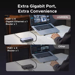 Switch PoE Gigabit Ethernet me 6 Porta LAN Ugreen CM741 price